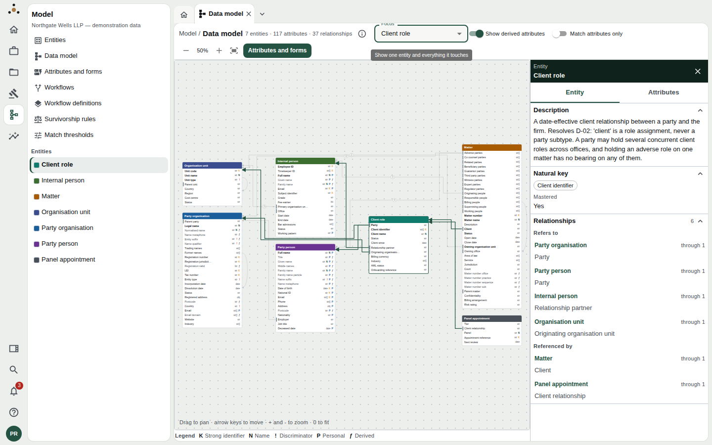 The diagram focused on Client role, showing only that card and the entities it refers to and is referred to by